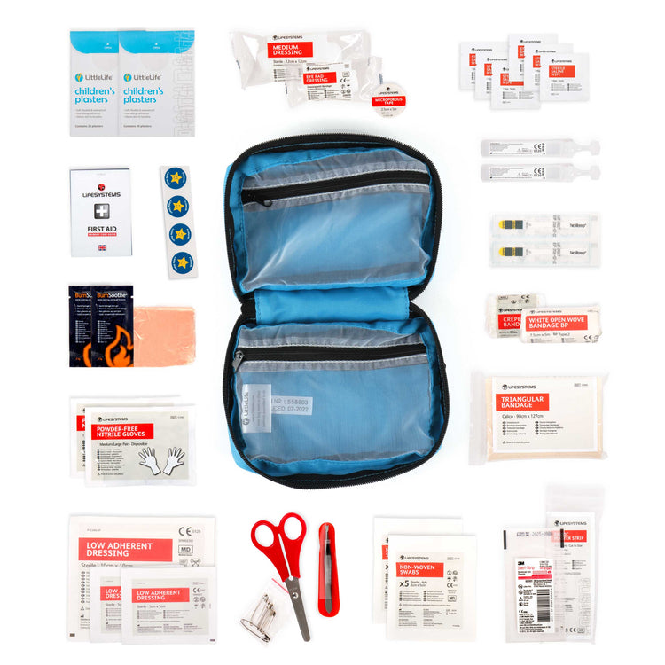 Apteczka Rodzinna, Family First Aid Kit