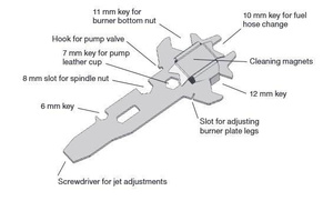 Multitool do kuchenki Optimus Nova & Nova + 