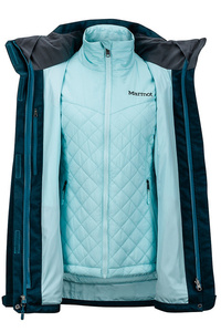Damska Kurtka Marmot Regina Jacket